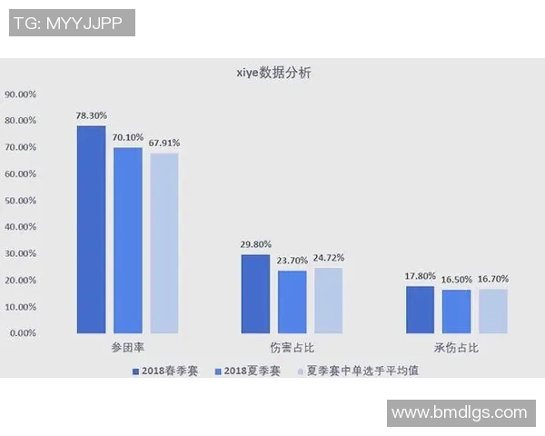 赛后分析V5与WE实力对比及比赛关键因素探讨
