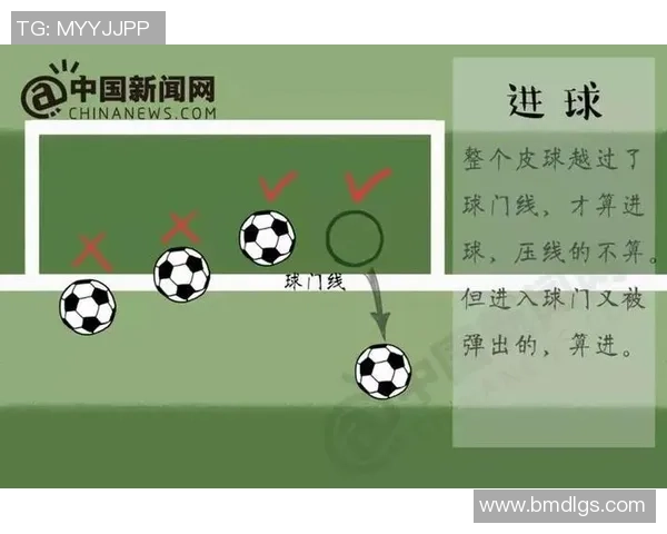 足球比赛规则详解及其对比赛的影响与重要性分析